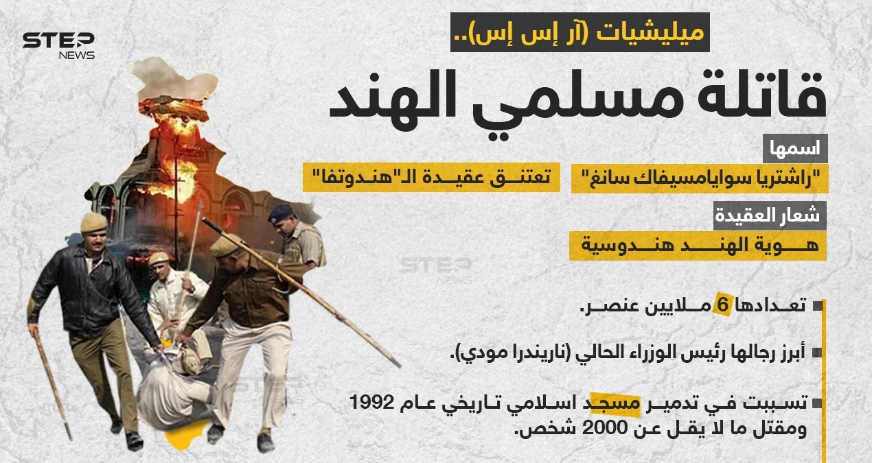 أبرز رجالها رئيس وزراء الهند.. ماذا تعرف عن ميليشيا (آر إس إس) القاتلة؟