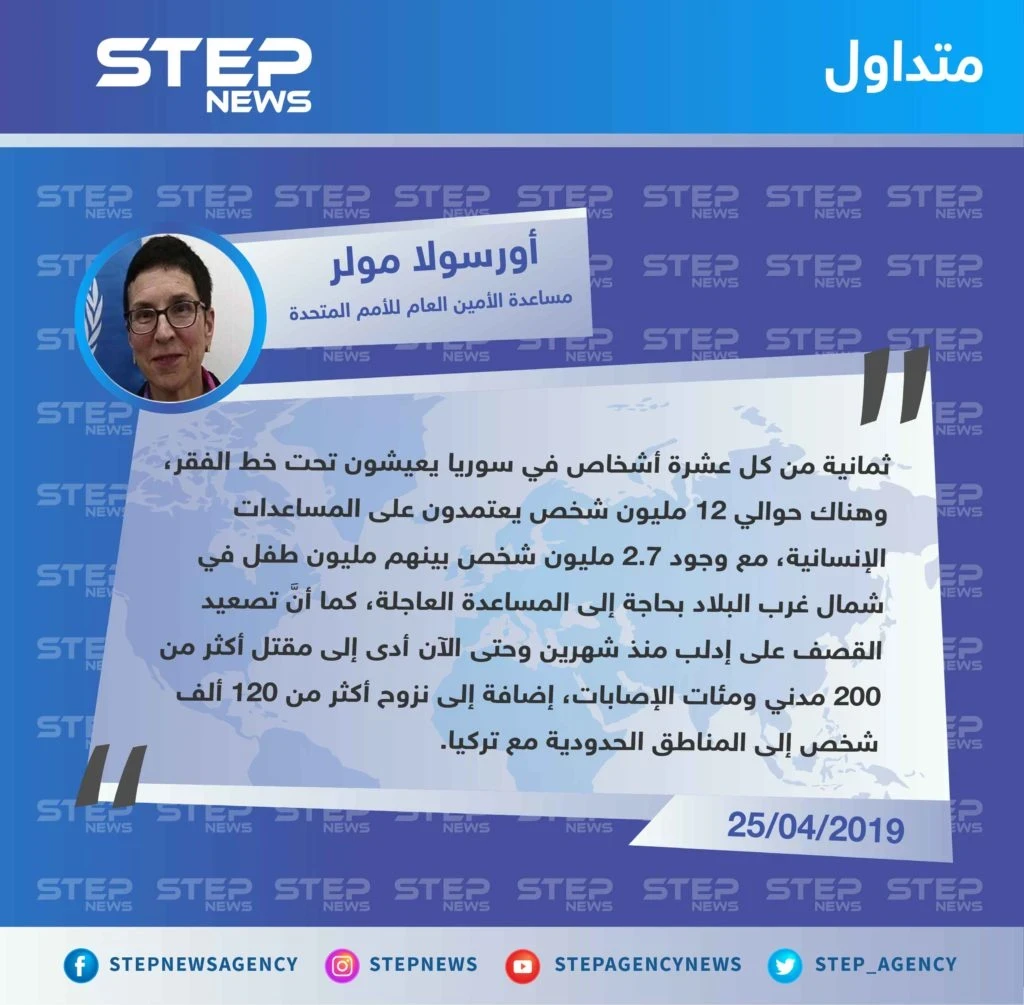 مساعدة الأمين العام للأمم المتحدة تكشف عن عدد المحتاجين للمساعدات الإنسانية في سوريا