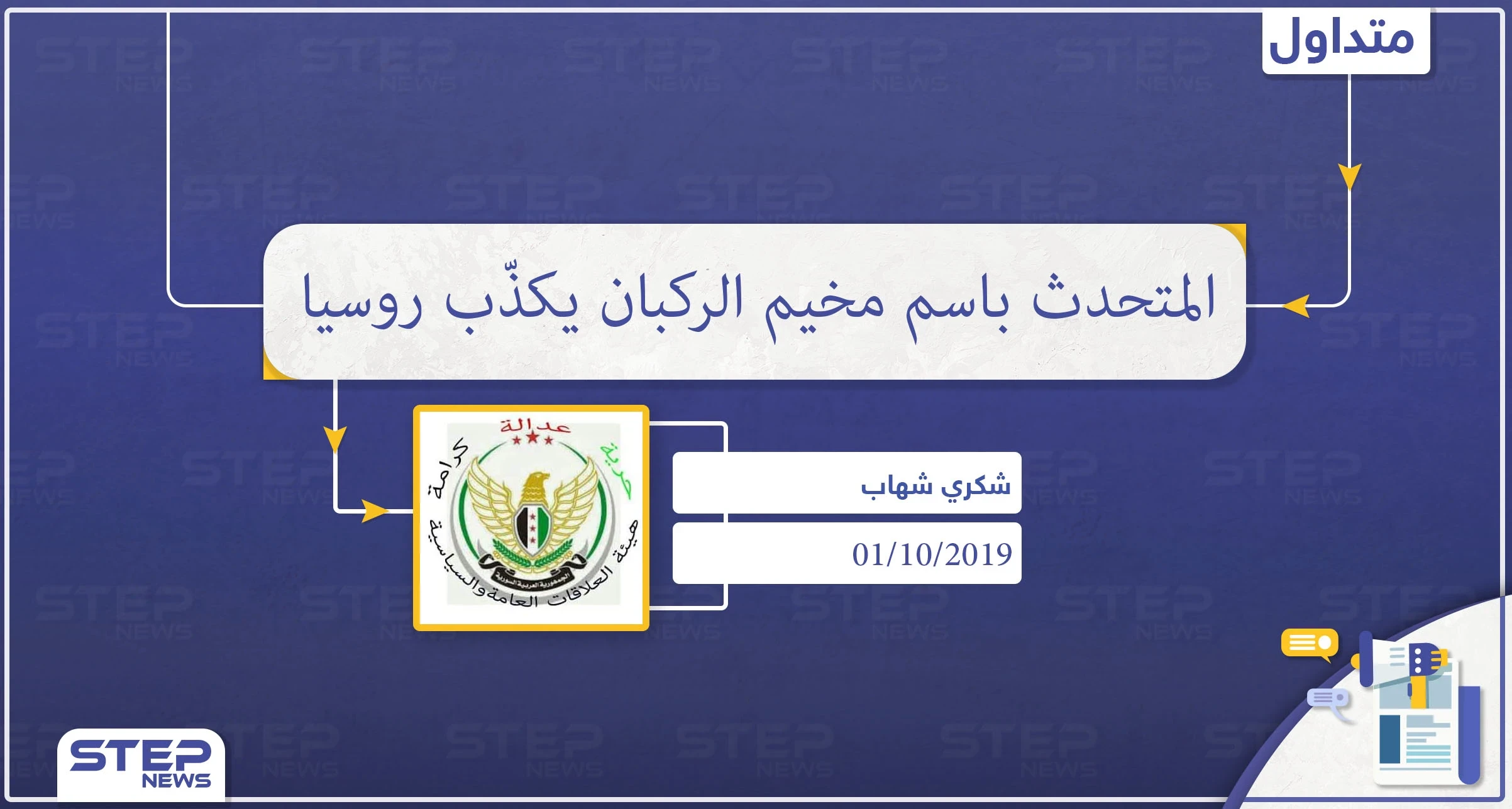 الناطق باسم مخيم الركبان يكشف ما فعله النظام السوري بأهالي المخيم ويكذّب روسيا