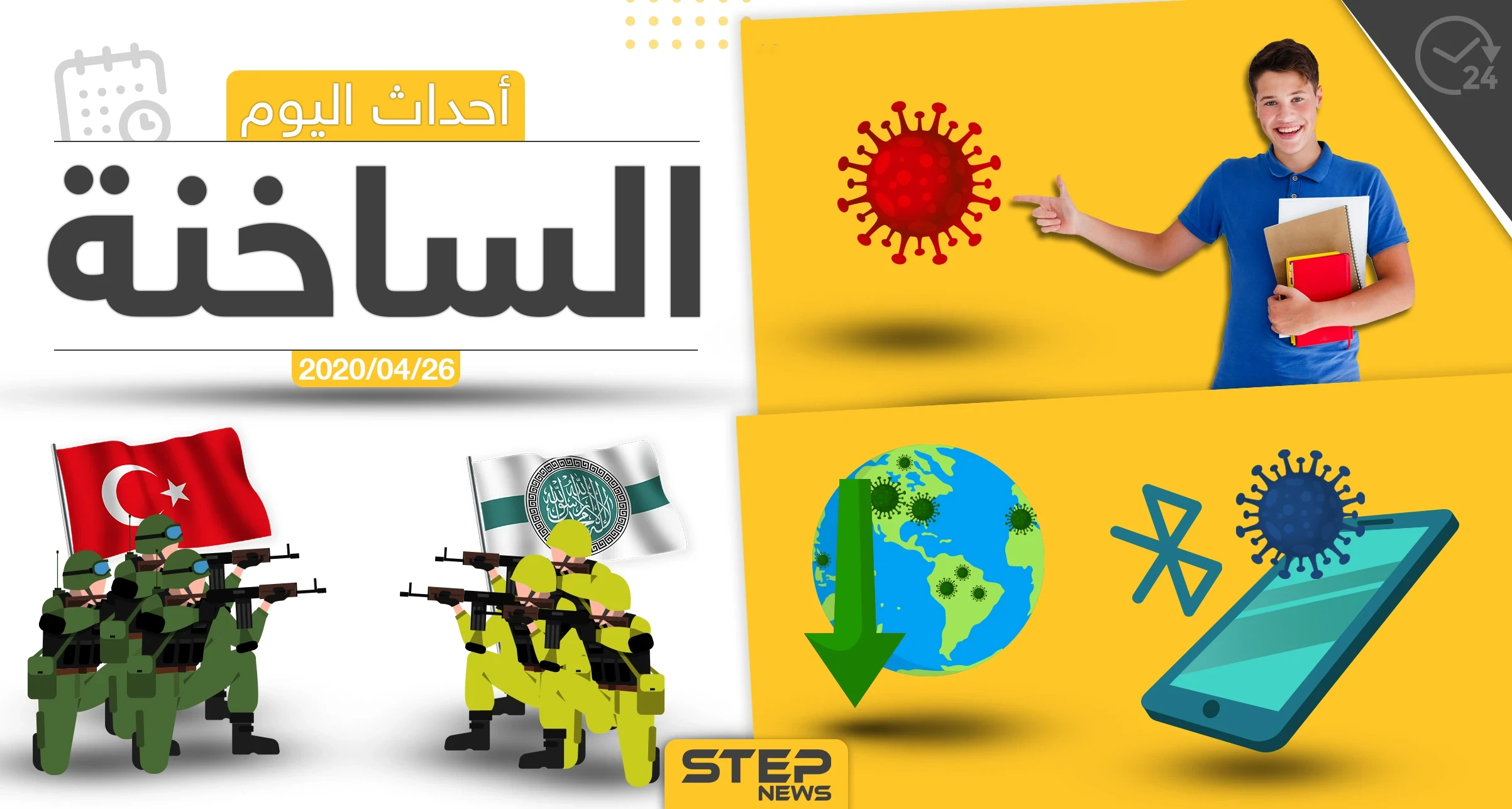 أهم أحداث سوريا والعالم- الأحد 26/04/2020