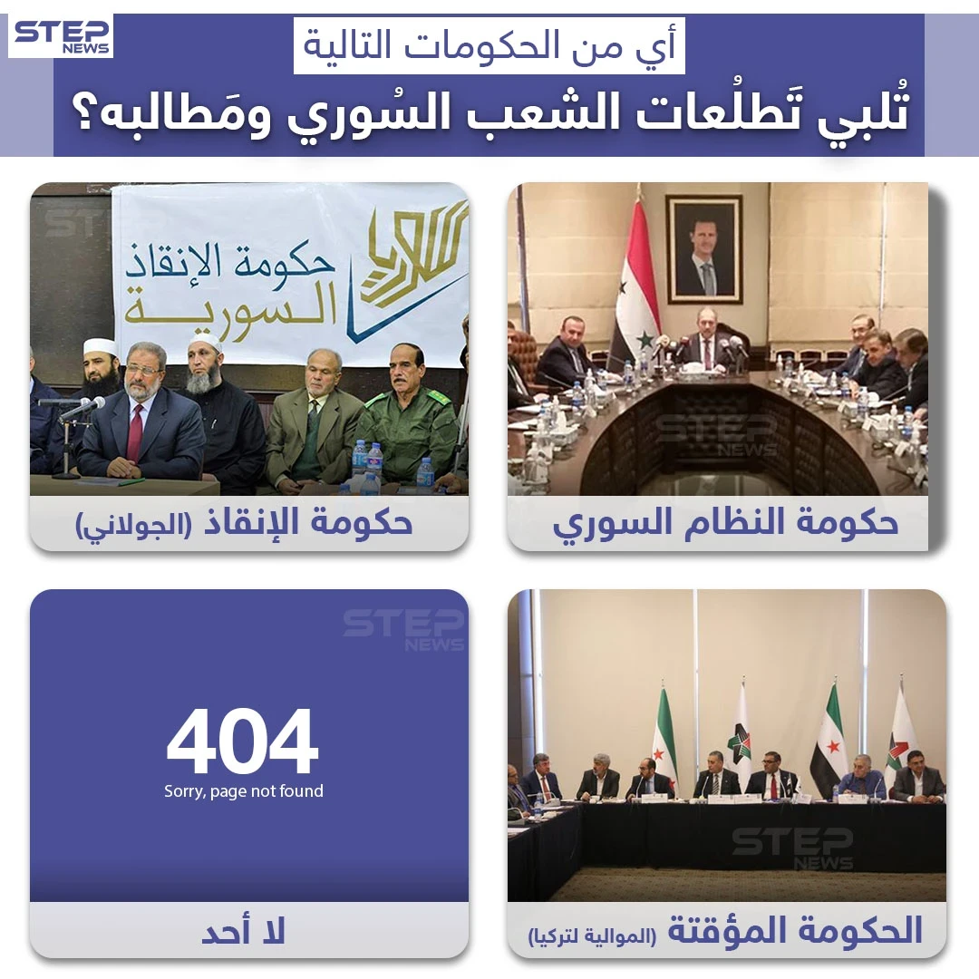 أي من الحكومات التالية تُلبي تطلعات الشعب السوري ومطالبه؟