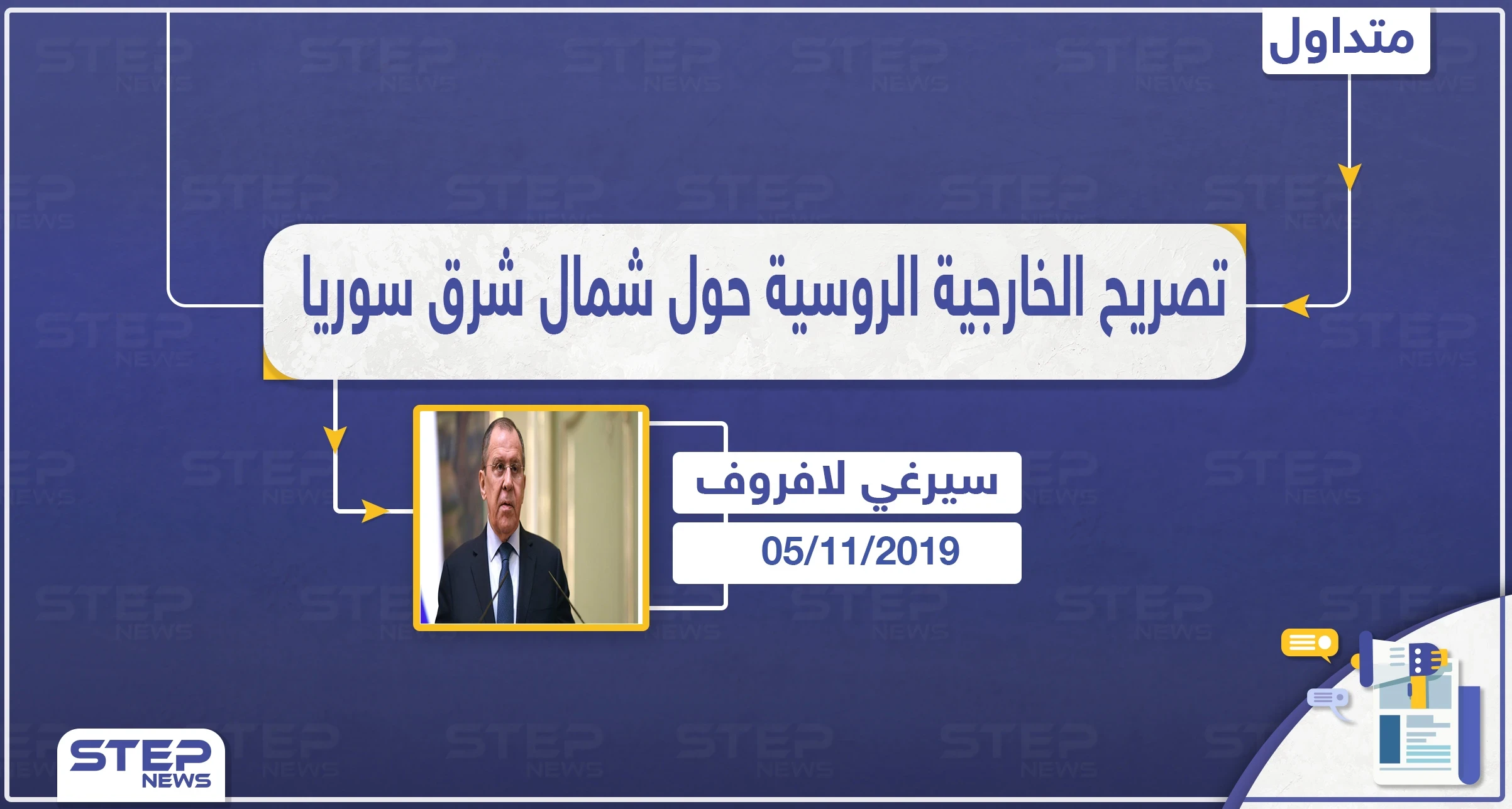 لافروف يشك في إمكانية الوصول إلى اتفاق مع أمريكا بشأن شمال شرق سوريا