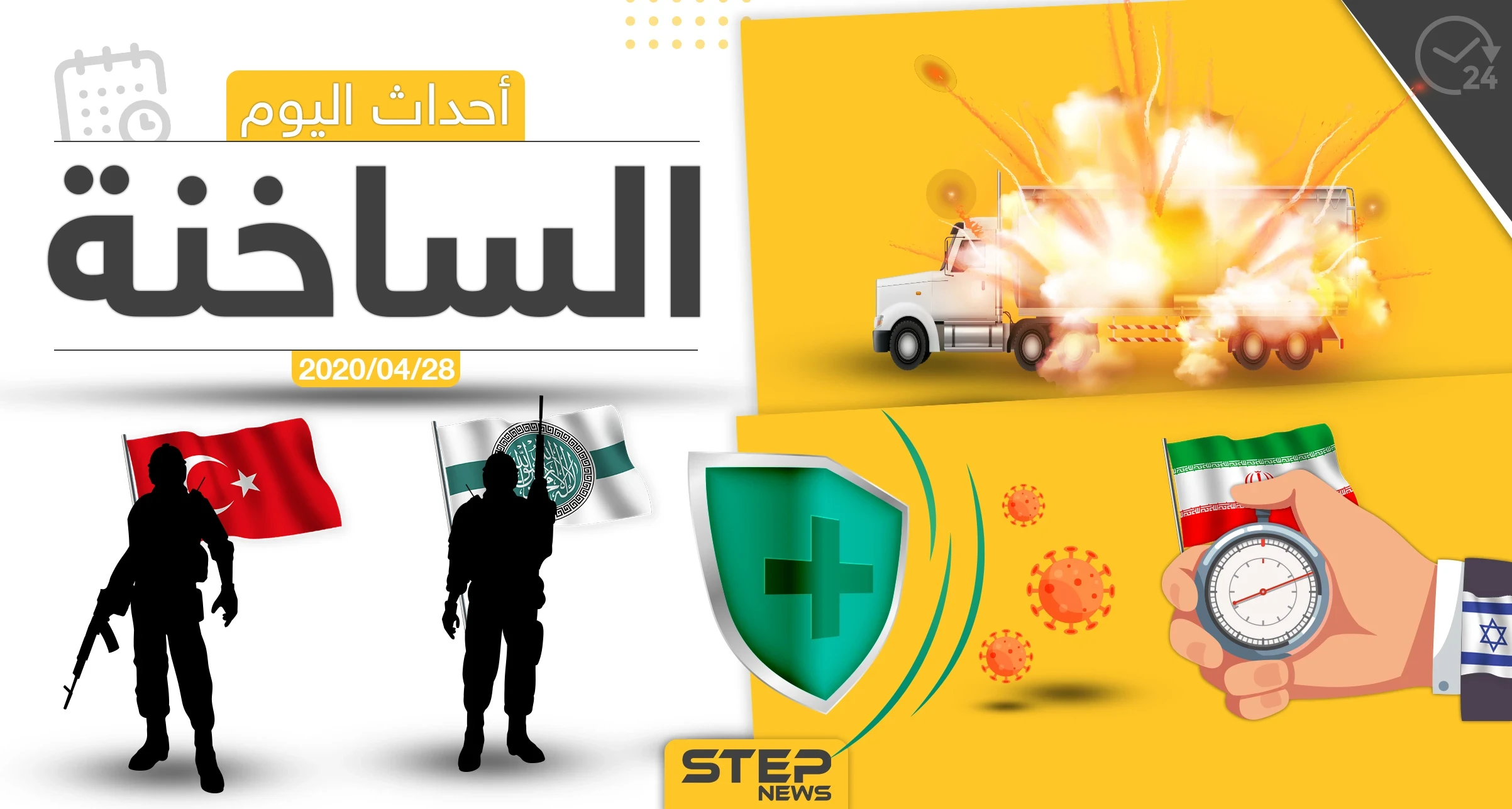أهم أحداث سوريا والعالم- الثلاثاء 28/04/2020