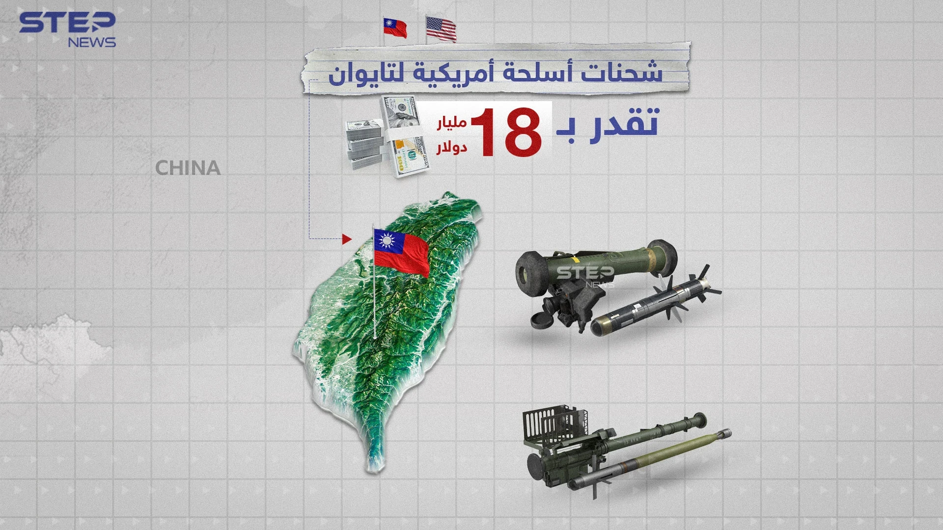 أسلحة بمليارات الدولارات في طريقها نحو تايوان لردع الصين.. برأيك هل المواجهة اقتربت ؟