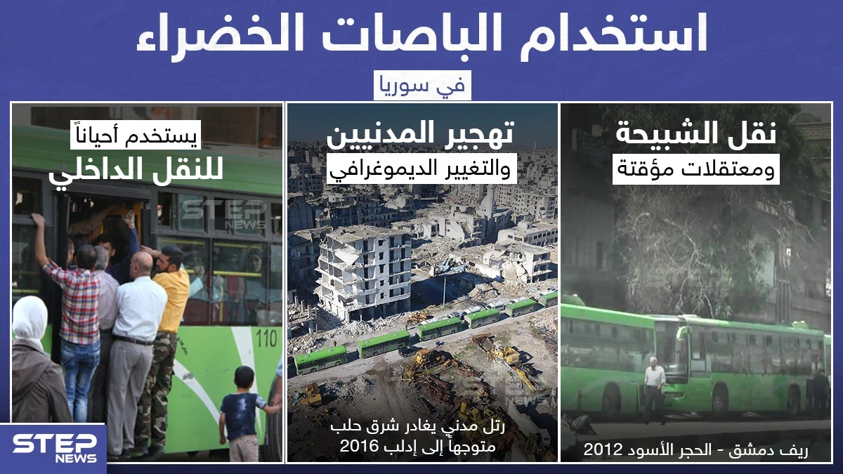 بماذا سيتم استخدام الباصات الخضراء في المرة القادمة برأيك؟