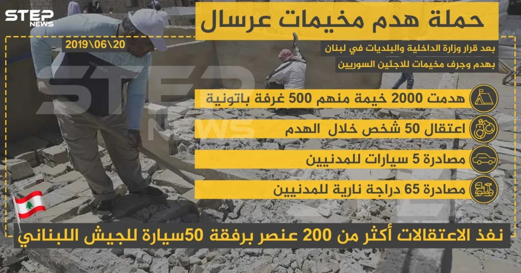 إحصائية حملة هدم مخيمات عرسال