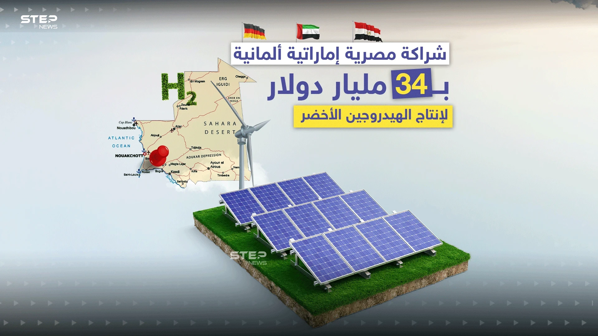 مشروع مصري إماراتي ألماني بمليارات الدولارات لإنتاج الهيدروجين الأخضر على أراضي موريتانيا