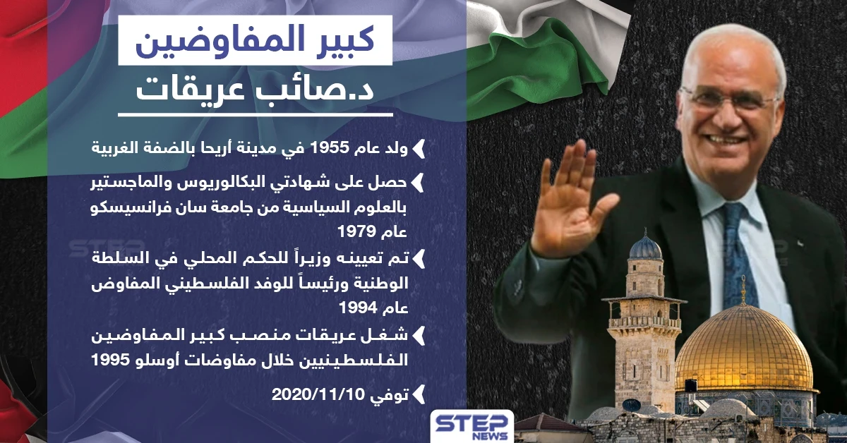 وفاة كبير المفاوضين الفلسطينين الدكتور صائب عريقات