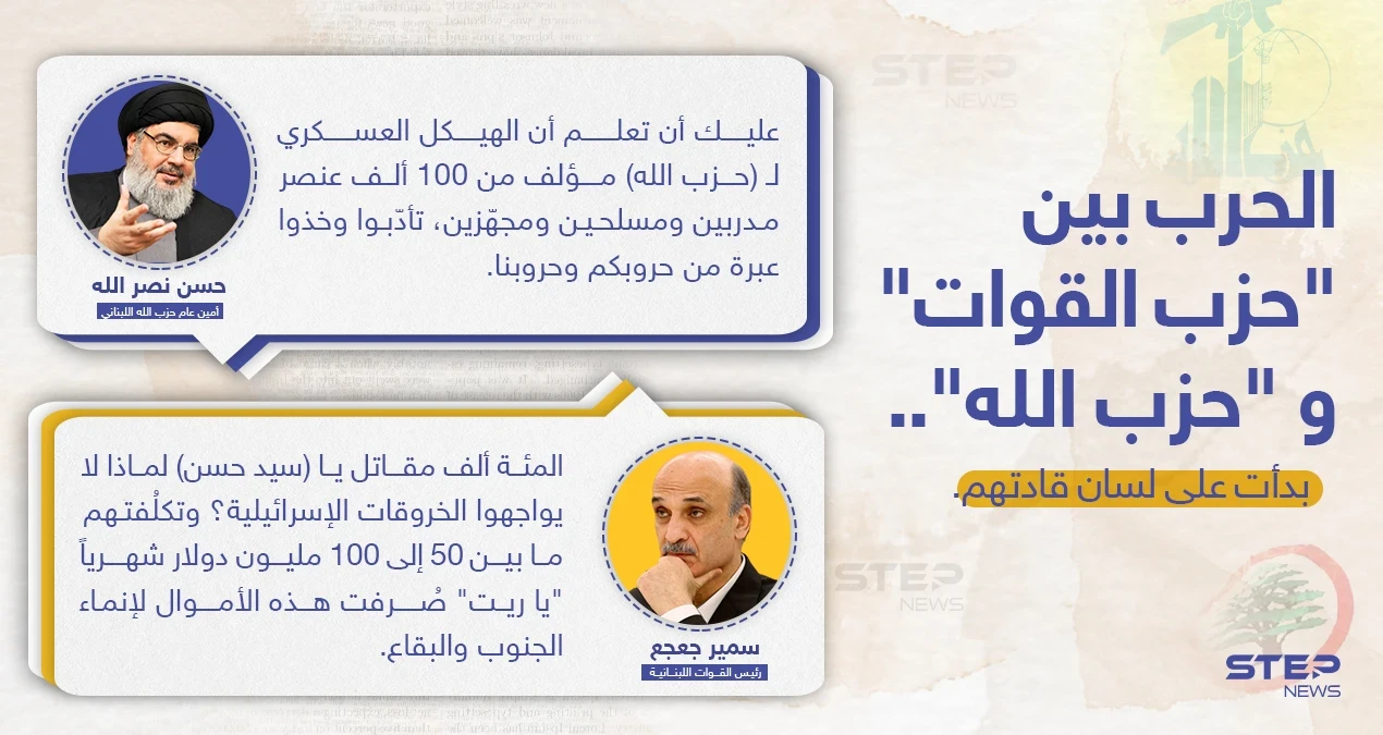 حرب بين "حزب القوات اللبنانية" و"حزب الله" بدأت بالتصريحات على لسان قادتهم..إلى أين ستصل برأيك؟