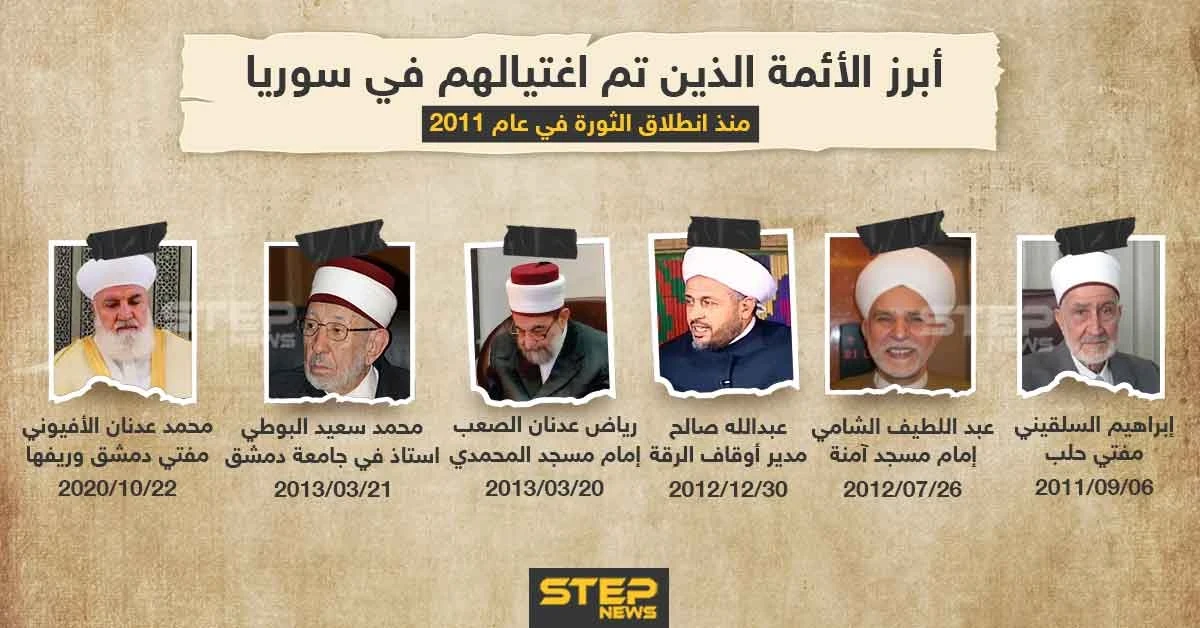 من وراء تلك الاغتيالات .. شاركنا رأيك؟