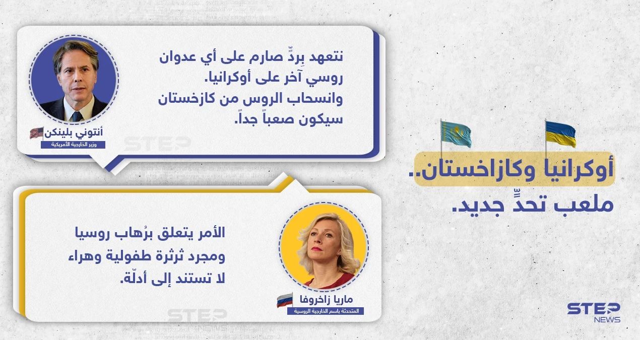قضية كازاخستان، تفتح باب تحدٍّ ثانٍ بين أمريكا وروسيا بعد أزمة أوكرانيا