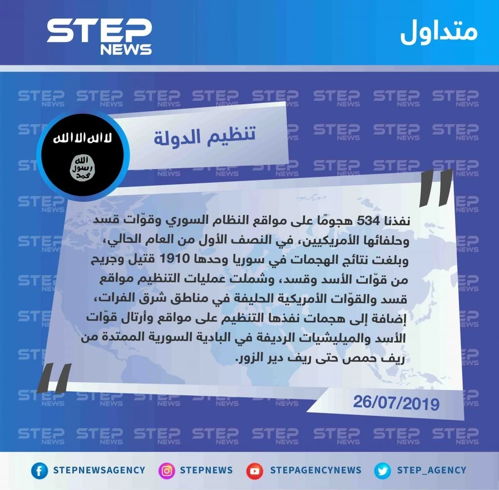 بعد إعلان هزيمته، تنظيم داعش يُحصي هجماته العسكرية في سوريا خلال الأشهر الأولى من العام الجاري