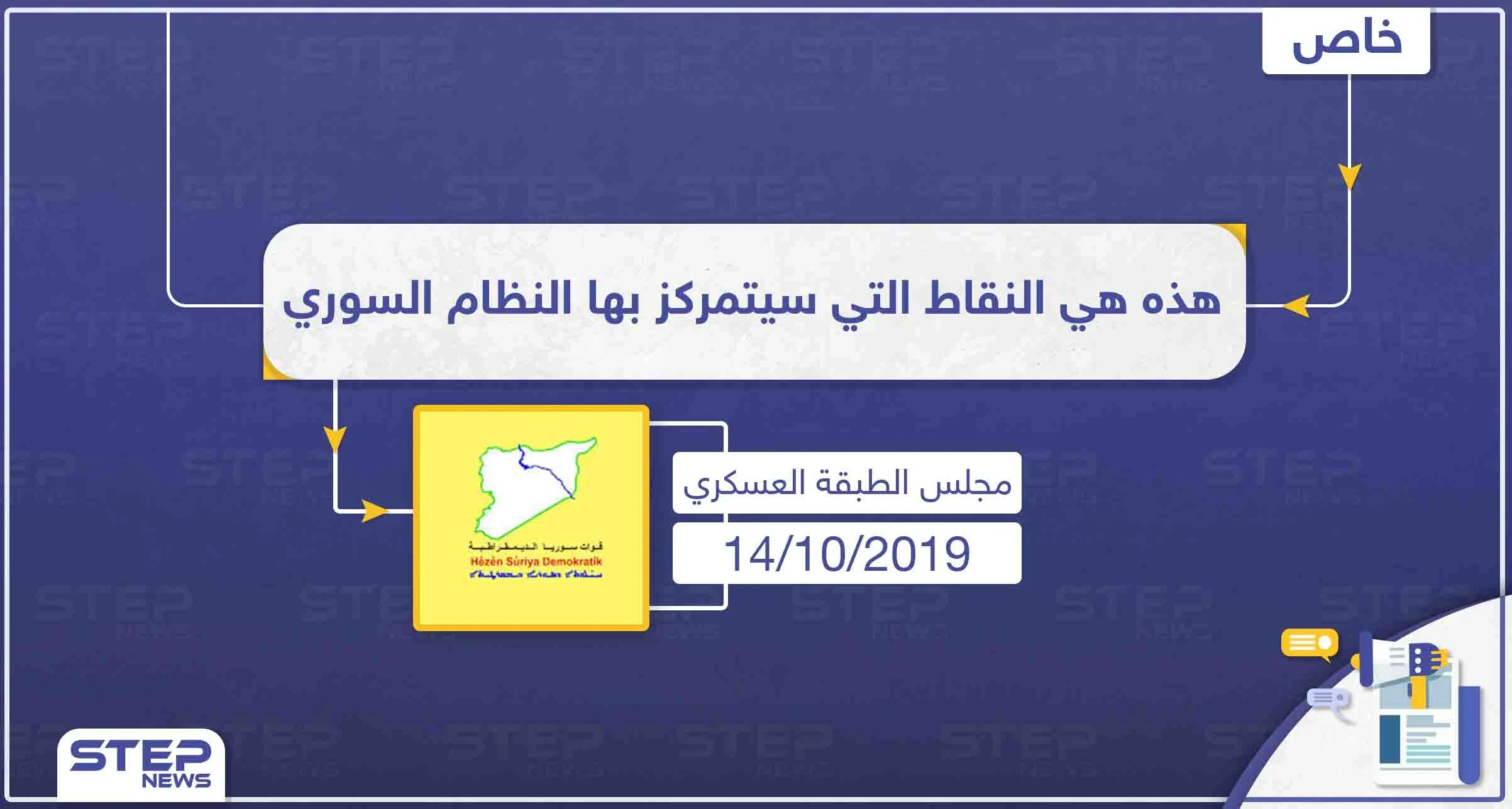 مجلس الطبقة العسكري يكشف لستيب عن المواقع التي ستتمركز فيها قوّات النظام السوري في الرقة