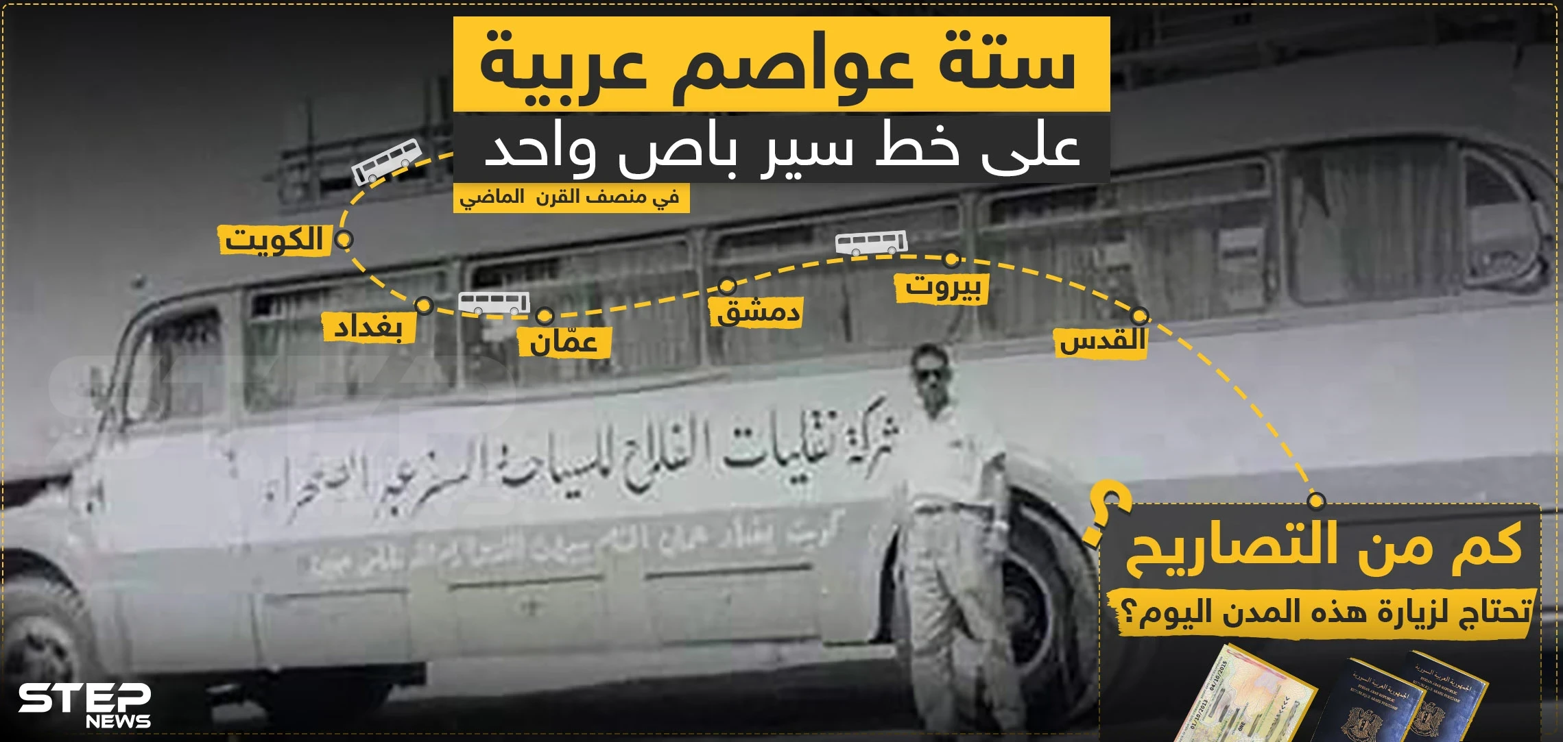 ست عواصم عربية على خط سير باص واحد , فهل يعود ذلك يوما ؟