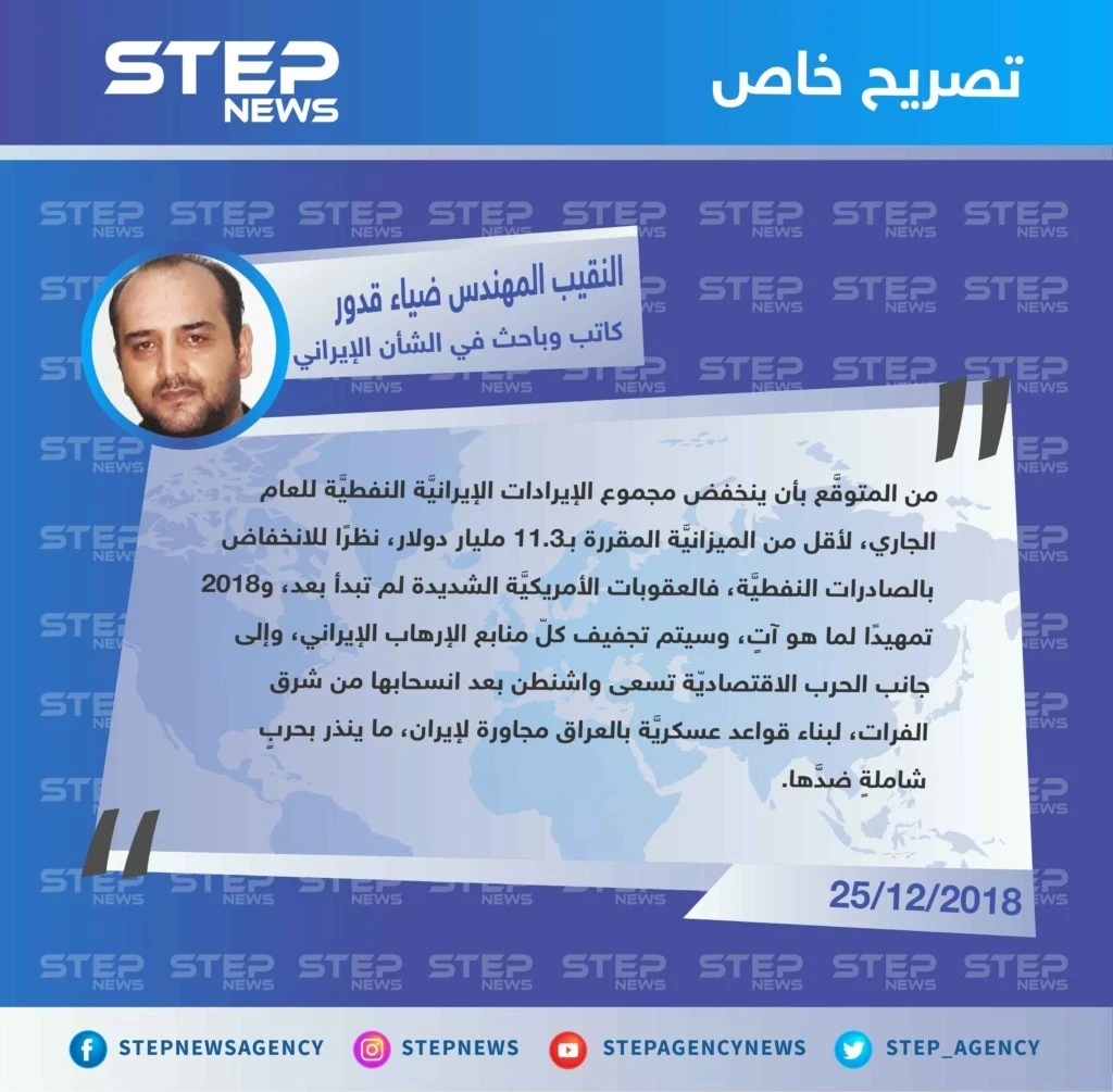 تصريح الباحث بالشأن الإيراني والقيادي في لواء السلطان محمد الفاتح لـ"ستيب" حول إعلان الرئيس الإيراني "روحاني" عن نفاد مدخرات بلاده من العملات الأجنبيَّة ووصولها خلال الأشهر الماضية إلى الصفر.