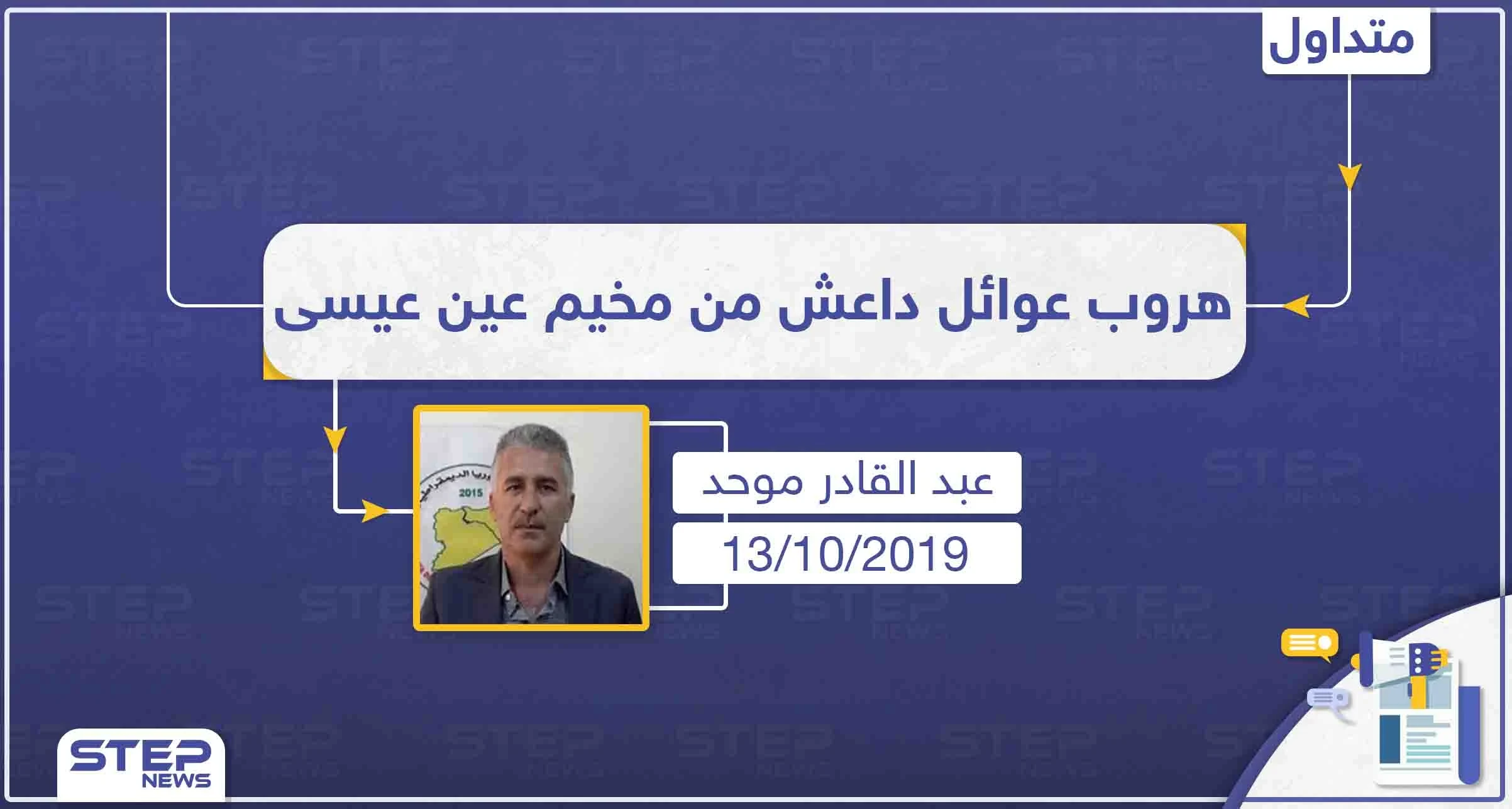 مسؤول الشؤون الإنسانية بميليشيا قسد يُعلن هروب 750 شخصًا من عوائل داعش بمخيم عين عيسى، وانسحاب حراسة المخيم منه