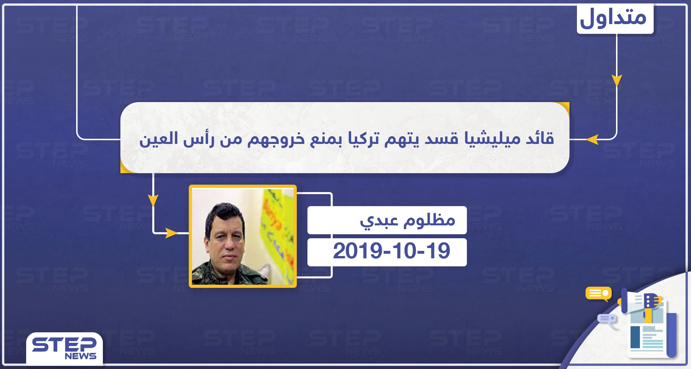 قائد ميليشيا قسد يتهم تركيا بمنع خروجهم من رأس العين، ما الممر الآمن الذي تحدث عنه؟