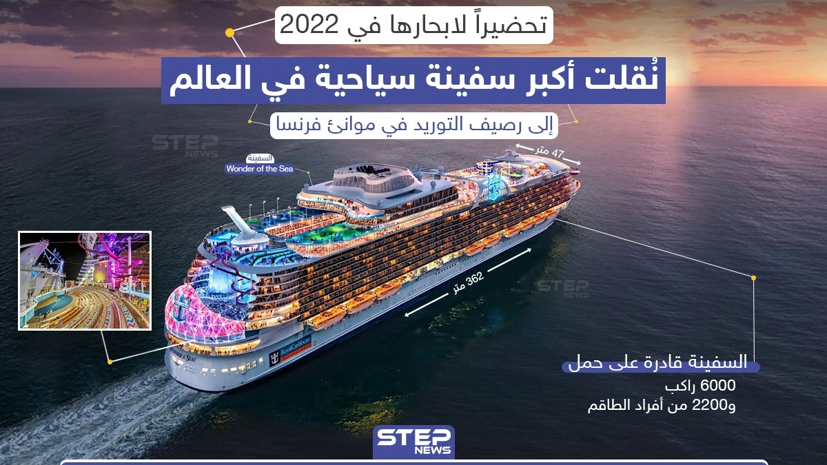 أكبر سفينة سياحية بالعالم تتجهز للإبحار في 2022
