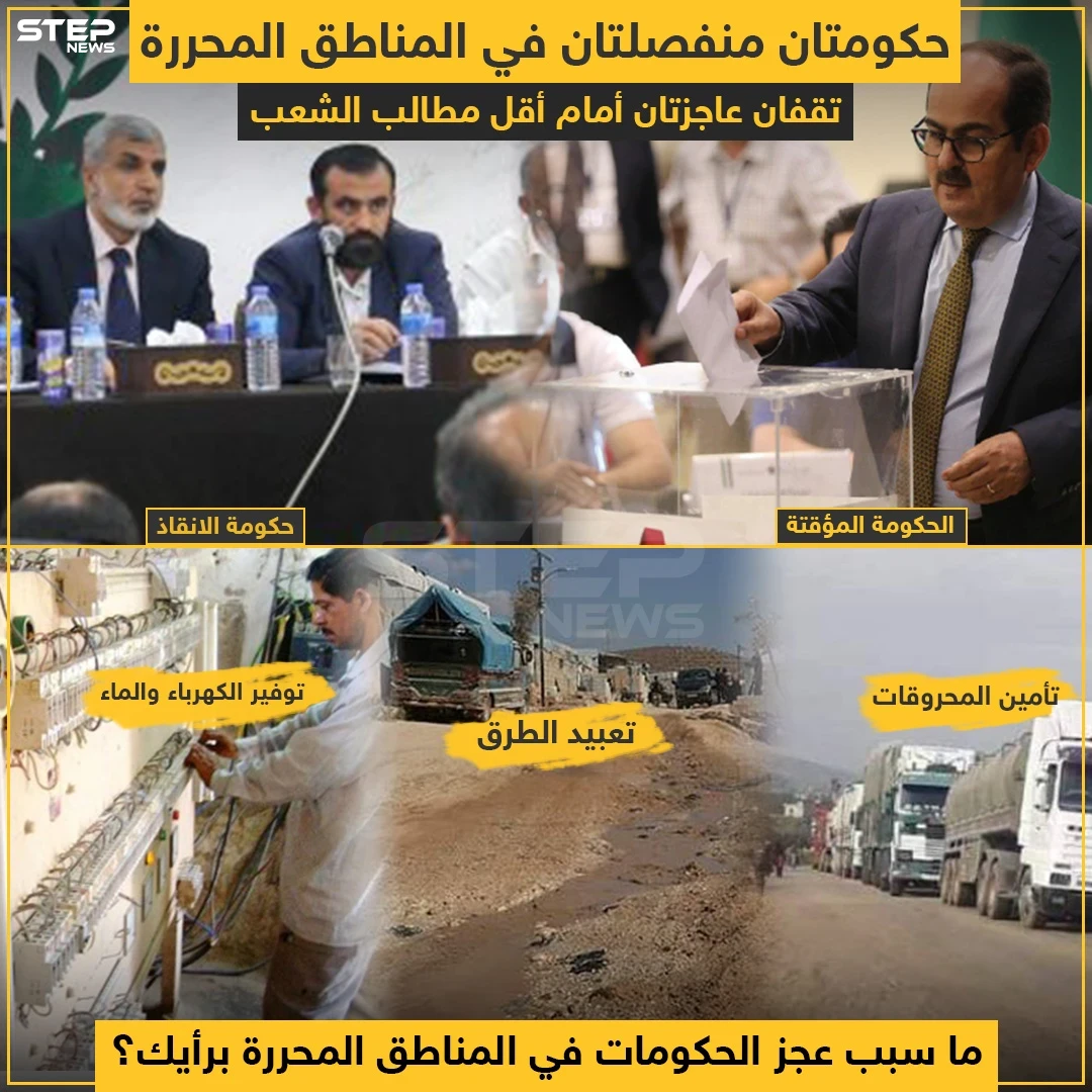 برأيك ما سبب عجز الحكومات في المناطق المُحررة ؟