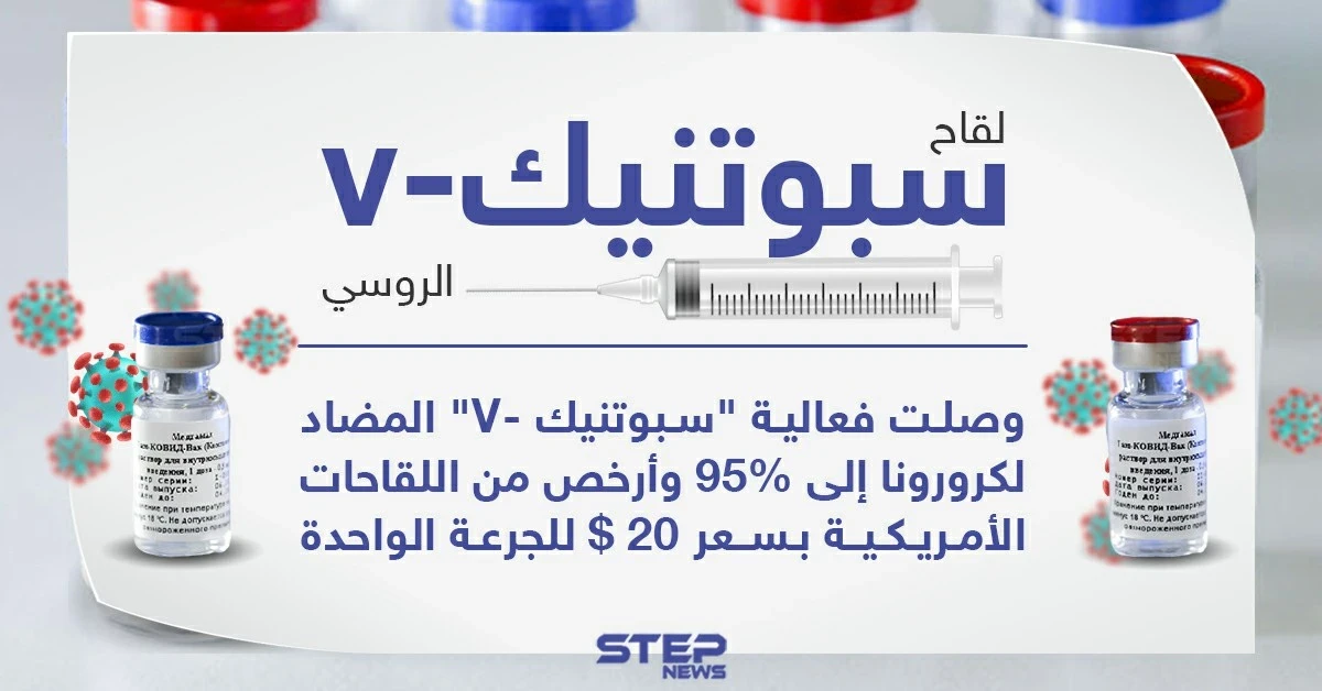 هل تعتقد أن فعاليته وصلت فعلاً لـ 95% أم أنها مجرد أرقام لمنافسة اللقاحات التي تم الإعلان عنها سابقاً؟
