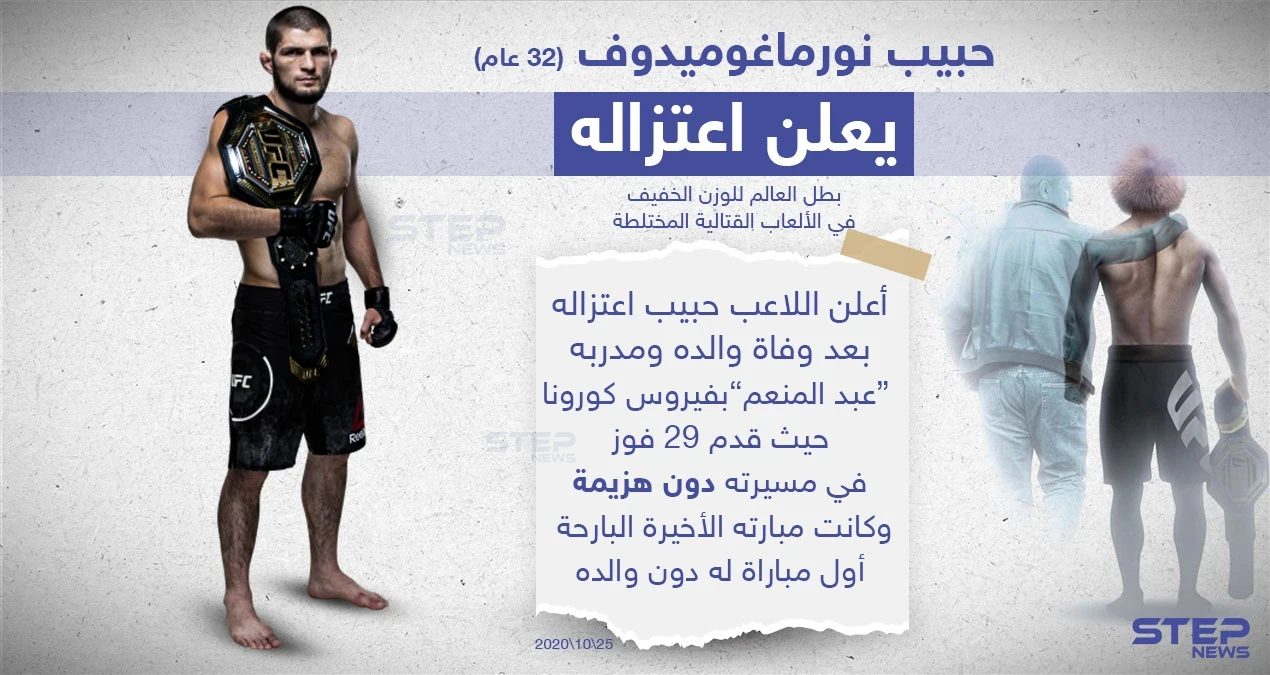 بطل العالم للوزن الخفيف في الألعاب القتالية المختلطة "حبيب نورماغوميدوف" يعلن اعتزاله