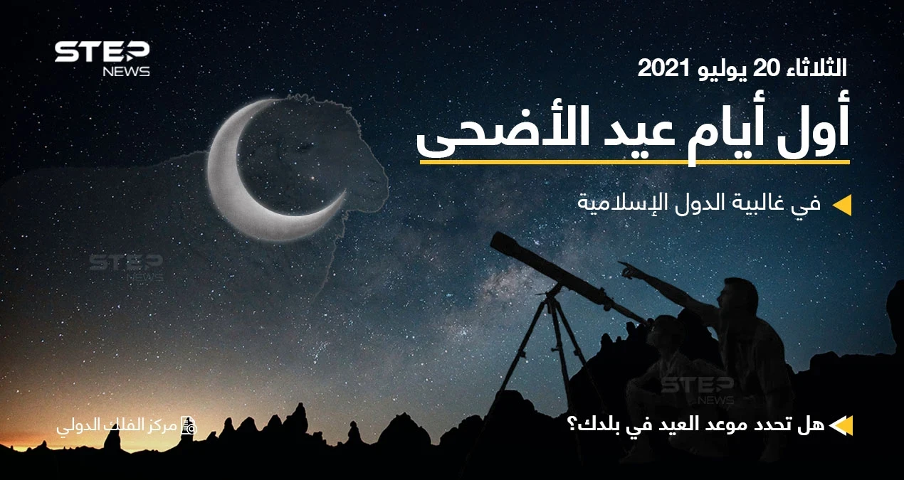 مركز الفلك الدولي يحدد أول أيام عيد الأضحى المبارك للعام الجاري 2021 في غالبية الدول الإسلامية، والذي يصادف حلوله النصف الثاني من الشهر القادم.