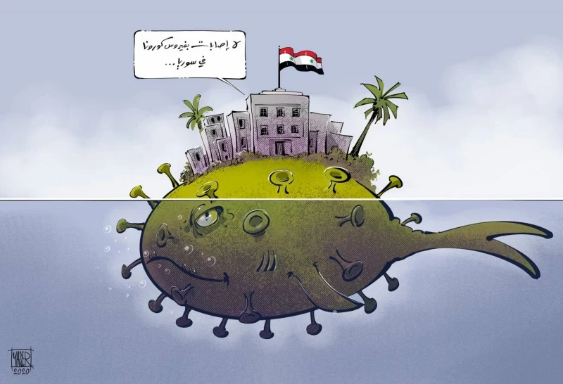 كاريكاتير || النظام السوري : لا إصابات بفيروس كورونا في سوريا !!