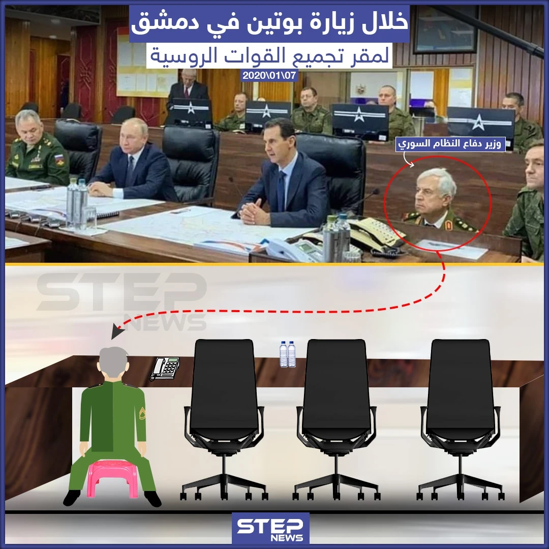 "تقزيم" وزير دفاع الأسد في اجتماع بوتين