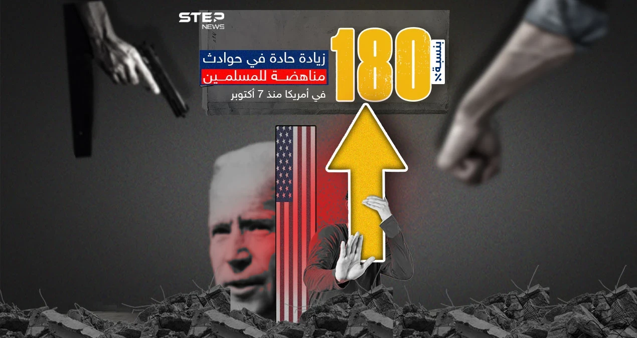 زيادة حادة في حوادث مناهضة للمسلمين بأمريكا مع استمرار حرب غزة .. هل تعرضت في دولتك لحوادث مشابهة ؟