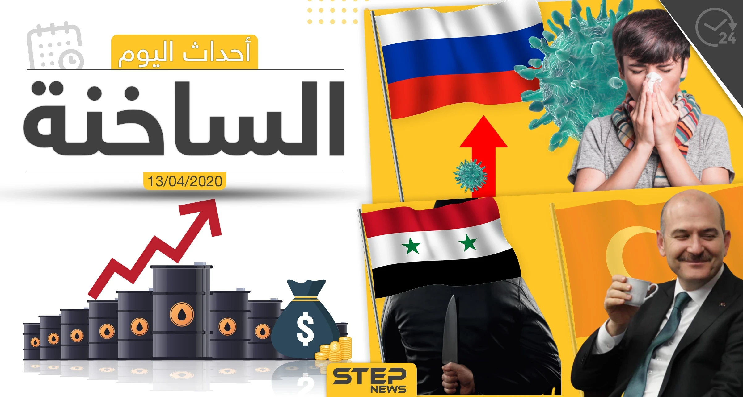 أهم أحداث سوريا والعالم- الاثنين 13/04/2020