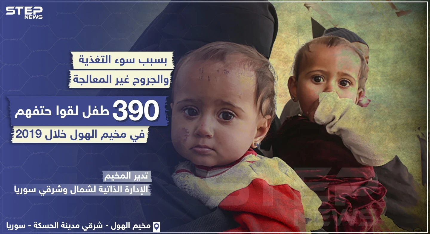 بسبب سوء التغذية و الجروح غير المعالجة ... 390 طفل لقوا حتفهم في مخيم الهول خلال 2019 !