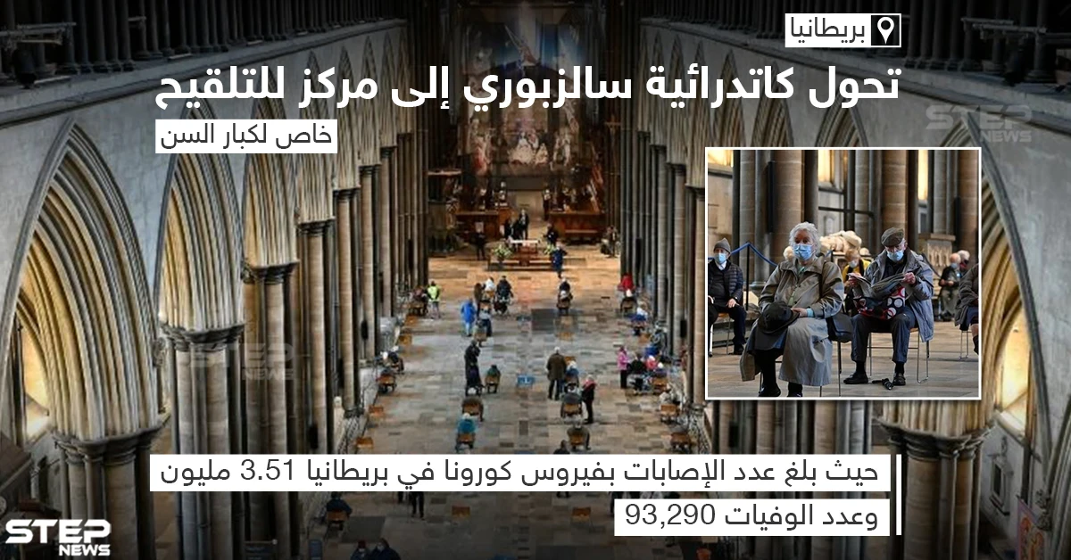 تحوّل كاتدرائية سالزبوري في بريطانيا إلى مركز تلقي لقاح كورونا للمُسنين