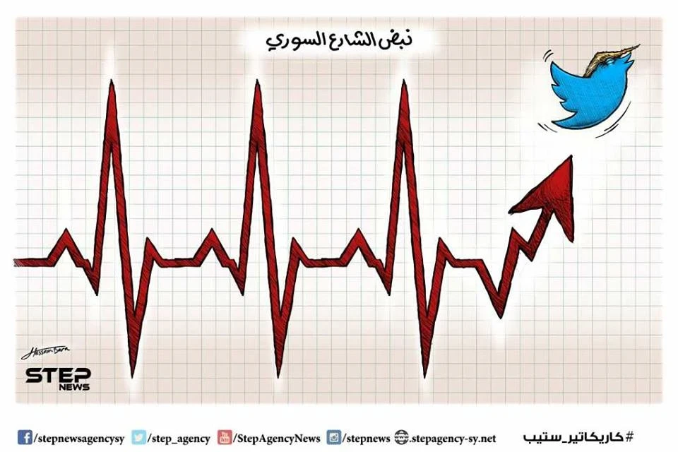 كاريكاتير ستيب || نبض الشارع السوري