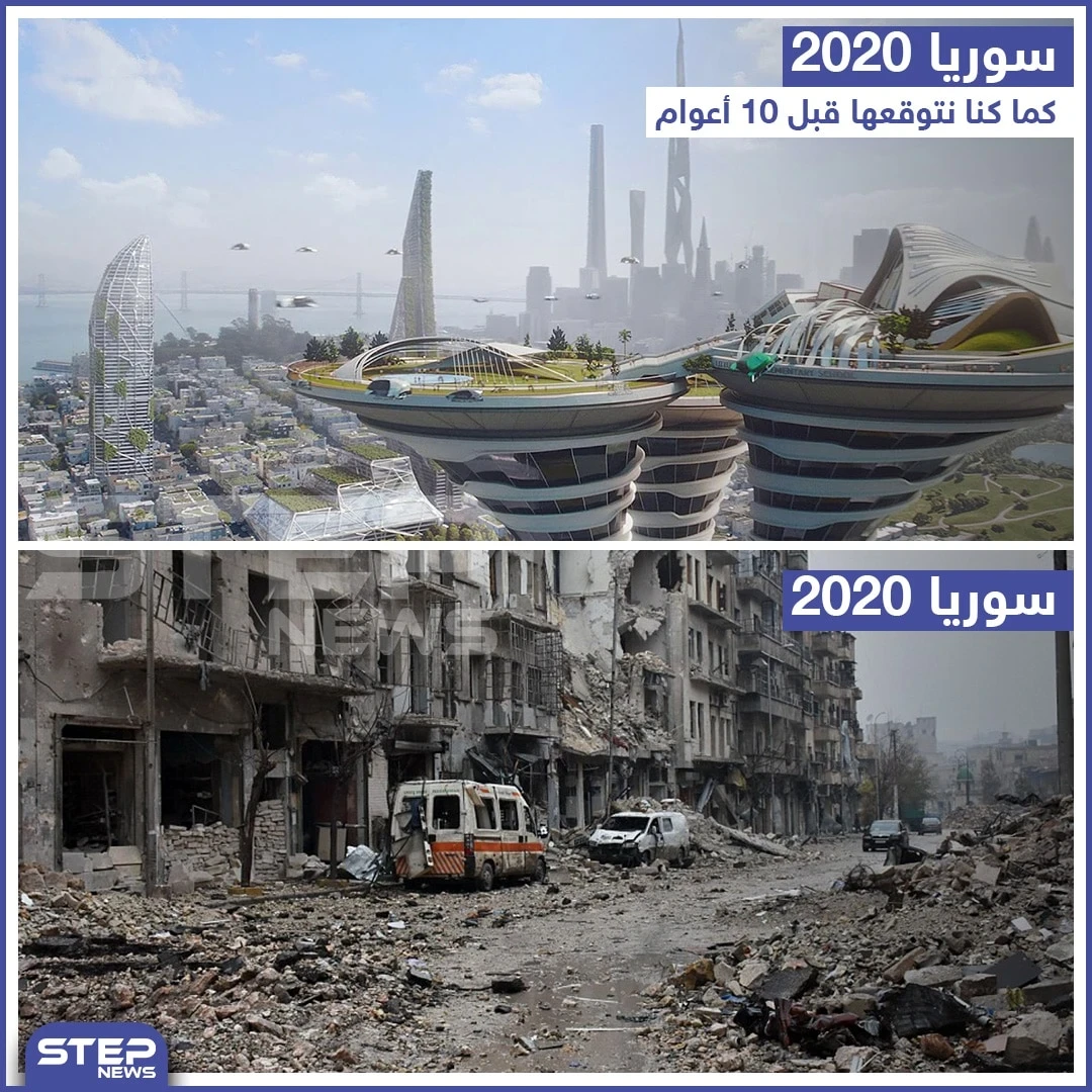 كيف كنت تتوقع سوريا في 2020؟
