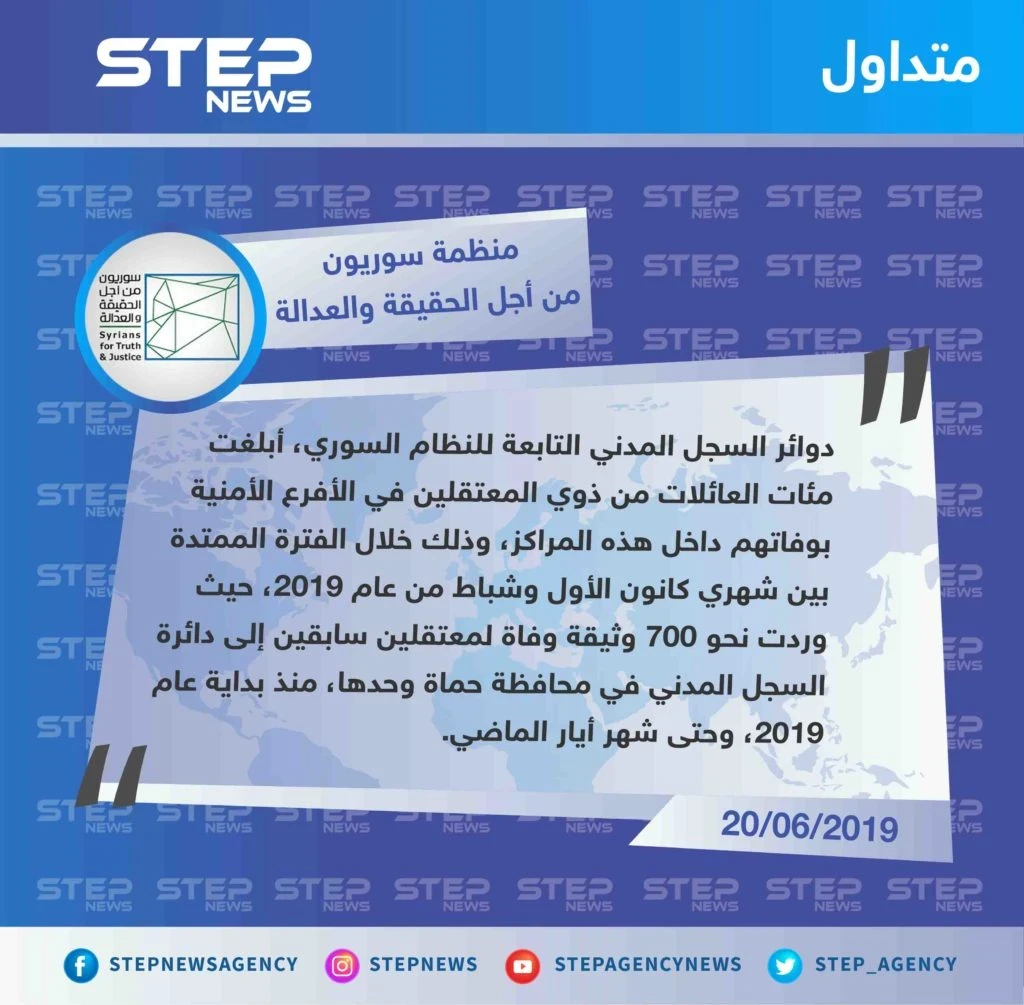 منظمة حقوقية: "مئات البلاغات وصلت مؤخرًا لـ ذوي المعتقلين في الأفرع الأمنية، لإخبارهم بوفاة أبنائهم".