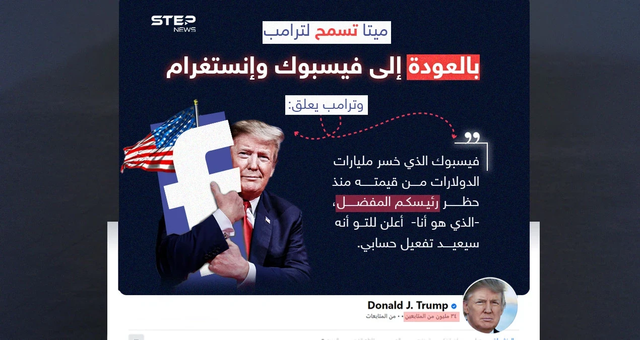 ترامب يعلق على رفع شركة "ميتا" الحجب عن حسابه على "فيسبوك" و"إنستغرام".